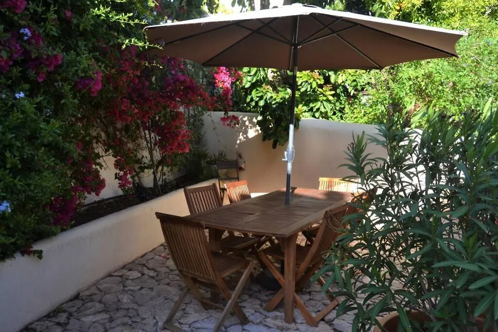 Sun In The City Silves Holiday home